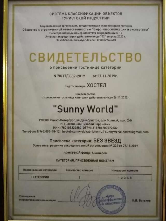 Гостиница Hostel Sunny World  Санкт-Петербург-6